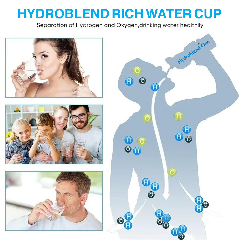 HydrohBlend™ One